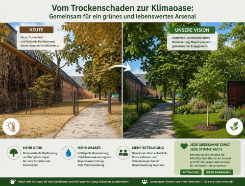 Foto von Christine Reiterer bearbeitet mit KI